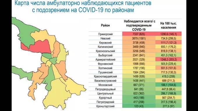 Раскрыто число больных коронавирусом в районах Петербурга - piter.tv - Санкт-Петербург - р-н Приморский - район Кронштадтский