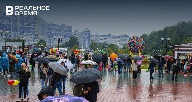 Синоптики рассказали, какая погода будет в Татарстане на этой неделе - realnoevremya.ru - респ. Татарстан