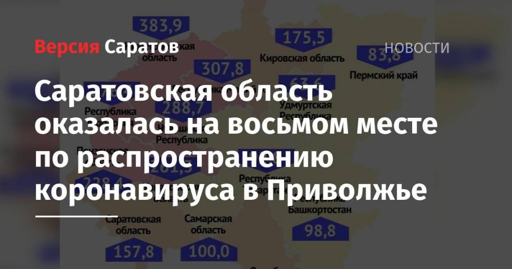 Саратовская область оказалась на восьмом месте по распространению коронавируса в Приволжье - nversia.ru - Башкирия - респ. Чувашия - Нижегородская обл. - Саратовская обл. - окр.Приволжский - респ. Марий Эл