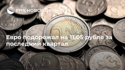 Евро подорожал на 11,05 рубля за последний квартал - ria.ru - Москва - Россия