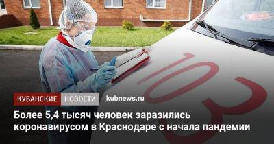 Более 5,4 тысяч человек заразились коронавирусом в Краснодаре с начала пандемии - kubnews.ru - Краснодар
