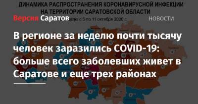 В регионе за неделю почти тысячу человек заразились COVID-19: больше всего заболевших живет в Саратове и еще трех районах - nversia.ru - Саратовская обл. - Саратов - Красноармейск - Вольск