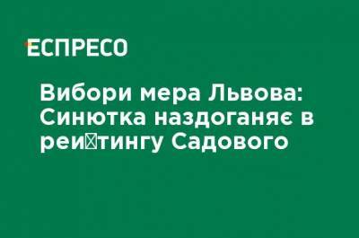 Андрей Садовый - Олег Синютка - Выборы мэра Львова: Синютка настигает в рейтинге Садового - ru.espreso.tv - Львов