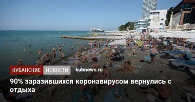 90% заразившихся коронавирусом вернулись с отдыха - kubnews.ru - Россия - Китай - Краснодарский край