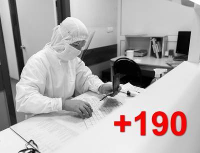 За сутки в Бурятии от COVID-19 скончались четыре человека и заболело сразу 190 - infpol.ru - Улан-Удэ - респ.Бурятия