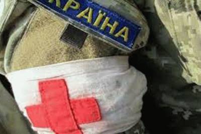 Мариамна Маркевич - Возле Донецка под вражеским обстрелом пострадал боец ВСУ - real-vin.com - Украина - Донецк