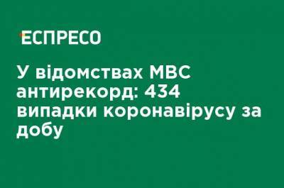 В ведомствах МВД антирекорд: 434 случая коронавируса за сутки - ru.espreso.tv - Киев - Запорожская обл. - Днепропетровская обл. - Хмельницкая обл.