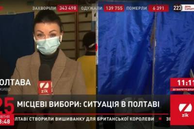 Выборы в красной зоне: На одном из участков Полтавы отсутствует разметка для соблюдения дистанции - vkcyprus.com - Украина - Полтава