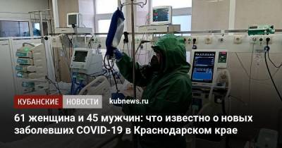 61 женщина и 45 мужчин: что известно о новых заболевших COVID-19 в Краснодарском крае - kubnews.ru - Анапа - Сочи - Краснодарский край - Краснодар - Славянск - Новороссийск - Красноармейск - Ейск - Геленджик - Белореченск - район Кущевский - Абинск - район Щербиновский