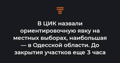 В ЦИК назвали ориентировочную явку на местных выборах, наибольшая — в Одесской области. До закрытия участков еще 3 часа - hromadske.ua - Украина - Ивано-Франковская обл. - Черниговская обл. - Одесса - Днепропетровская обл. - Хмельницкая обл. - Одесская обл. - Черновицкая обл.