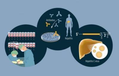 Чарльз Райс - Нобелевская премия по медицине присуждена за открытие вируса гепатита С - smartmoney.one