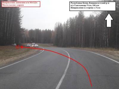 На трассе Сыктывкар - Ухта Mazda вылетела с дороги и врезалась в дерево - komiinform.ru - респ. Коми - Сыктывкар