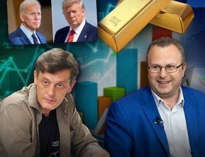 Когда и в какие активы инвестировать? - smartmoney.one - США
