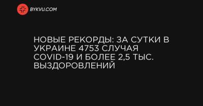 Максим Степанов - Новые рекорды: за сутки в Украине 4753 случая COVID-19 и более 2,5 тыс. выздоровлений - bykvu.com - Украина - Киев - Сумская обл. - Харьковская обл. - Днепропетровская обл. - Хмельницкая обл. - Черкасская обл. - Одесская обл. - Львовская обл. - Полтавская обл. - Донецкая обл.