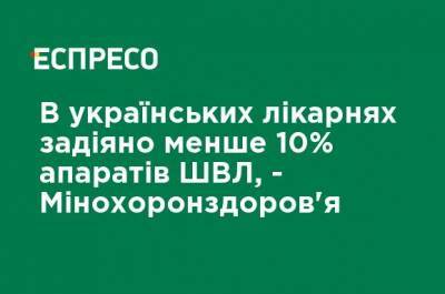 Светлана Шаталова - В украинских больницах задействовано менее 10% аппаратов ИВЛ, - Минздрав - ru.espreso.tv - Украина