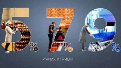 Банки по программе «5-7-9%» за неделю выдали 519 миллионов кредитов - hubs.ua - Украина