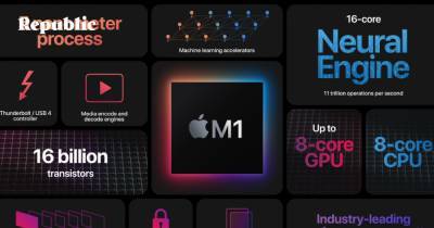 Тим Кук - Apple показала макбуки на Arm-чипе собственного производства - republic.ru