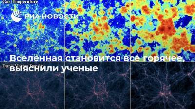 Вселенная - Вселенная становится все горячее, выяснили ученые - ria.ru - Москва
