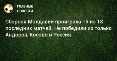 Сборная Молдавии проиграла 15 из 18 последних матчей. Не победили их только Андорра, Косово и Россия - bombardir.ru - Россия - Молдавия - Турция - Греция - Косово - Андорра