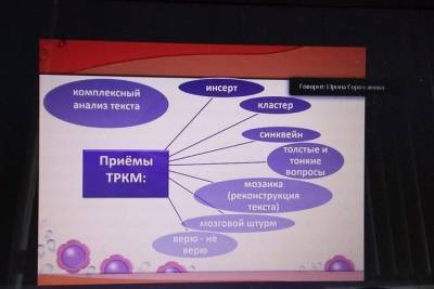 Проблемы читательской грамотности школьников обсудили в Серпухове - serp.mk.ru