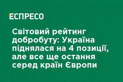 Мировой рейтинг благосостояния: Украина поднялась на 4 позиции, но все еще последняя среди стран Европы - ru.espreso.tv - Украина