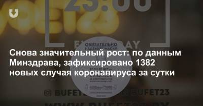 Александр Лукашенко - Снова значительный рост: по данным Минздрава, зафиксировано 1382 новых случая коронавируса за сутки - news.tut.by - Белоруссия