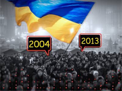 Петр Порошенко - Сегодня в Украине отмечают День Достоинства и Свободы - bykvu.com - Украина