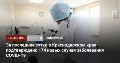 За последние сутки в Краснодарском крае подтверждено 174 новых случаев заражения COVID-19 - kubnews.ru - Анапа - Сочи - Краснодарский край - Краснодар - Новороссийск - Крымск - Кореновск - Павловск - Белореченск - район Кущевский - Северск - Лабинск - район Динский - район Тихорецкий - Абинск - район Тимашевский