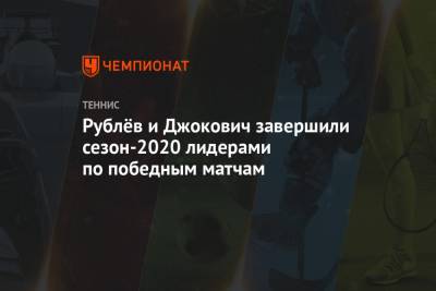 Рафаэль Надаль - Даниил Медведев - Тим Доминик - Новак Джокович - Рублёв и Джокович завершили сезон-2020 лидерами по победным матчам - championat.com - Австрия - Россия - Лондон - Испания