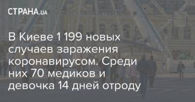 Виталий Кличко - В Киеве 1 199 новых случаев заражения коронавирусом. Среди них 70 медиков и девочка 14 дней отроду - strana.ua - Киев - район Деснянский - район Оболонский