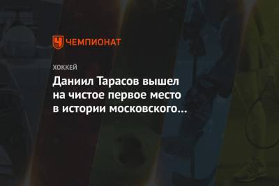 Даниил Тарасов - Даниил Тарасов вышел на чистое первое место в истории московского «Динамо» по голам в КХЛ - championat.com - Москва - Сан-Хосе