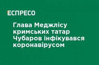 Рефат Чубаров - Глава Меджлиса крымских татар Чубаров заразился коронавирусом - ru.espreso.tv - Украина