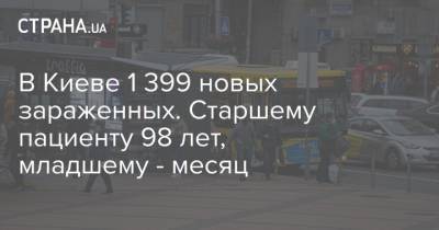 Виталий Кличко - В Киеве 1 399 новых зараженных. Старшему пациенту 98 лет, младшему - месяц - strana.ua - Украина - Киев - район Соломенский - район Деснянский - Святошинск