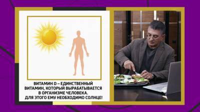 Александр Мясников - Витамин D: зачем он нужен и где его взять - vesti.ru - Россия