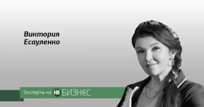 Маркетинговая стратегия — шаги в сандалиях - nv.ua