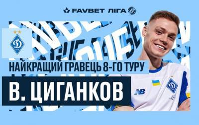 Виктор Цыганков - Цыганков признан лучшим игроком восьмого тура УПЛ - korrespondent.net - Украина - Киев