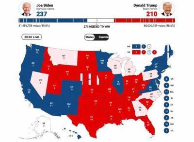 Дональд Трамп - Джо Байден - На выборах в США Байден впереди, но все может измениться. - agrimpasa.com - США