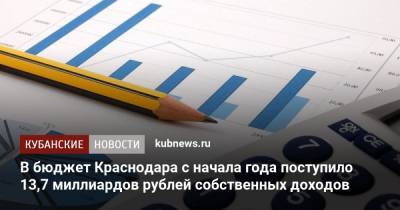 В бюджет Краснодара с начала года поступило 13,7 миллиардов рублей собственных доходов - kubnews.ru - Краснодар - Кубани