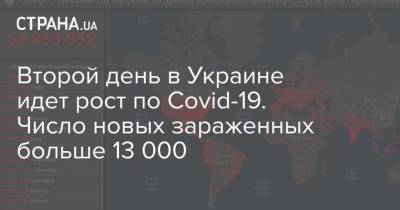 Максим Степанов - Второй день в Украине идет рост по Covid-19. Число новых зараженных больше 13 000 - strana.ua - Киев - Запорожская обл. - Днепропетровская обл. - Черкасская обл.