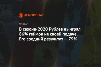 Андрей Рублев - Новак Джокович - В сезоне-2020 Рублёв выиграл 86% геймов на своей подаче. Его средний результат — 79% - championat.com - Москва - Австрия - Санкт-Петербург - Австралия - Вена - Катар - Доха