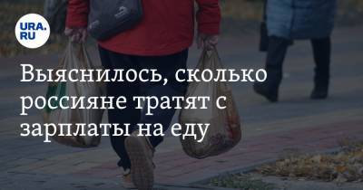 Выяснилось, сколько россияне тратят с зарплаты на еду - ura.news - респ. Ингушетия - Севастополь - респ. Дагестан - Югра
