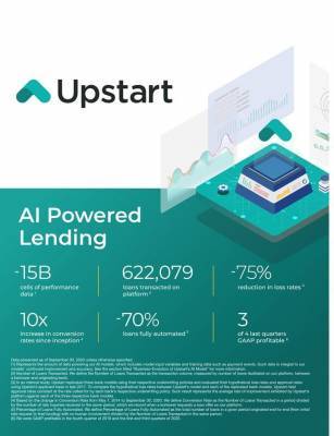 IPO Upstart Holdings: инвестиции в кредитный интеллект - smartmoney.one - США