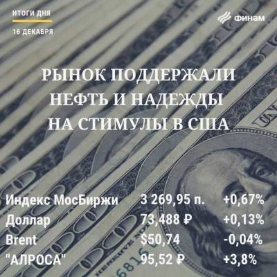 Итоги среды, 16 декабря: Цены на нефть и отсутствие негативных новостей толкают российский рынок вверх - smartmoney.one - США