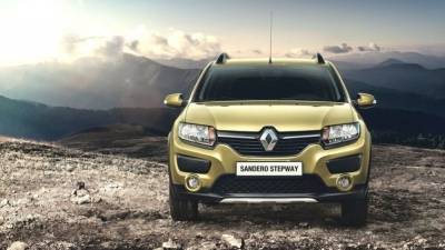 Названы цены на Renault Sandero в России - nation-news.ru - Sandero