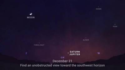 Редчайшее астрономическое явление сближение Юпитера и Сатурна произойдет 21 декабря - argumenti.ru