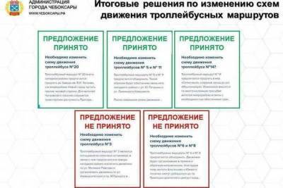 Владимир Филиппов - В Чебоксарах скорректируют схему движения двух троллейбусов, еще два — объединят - cheb.mk.ru - Чебоксары