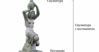 За копию работы немецкого скульптора Светлогорск готов заплатить почти миллион рублей - klops.ru - Светлогорск