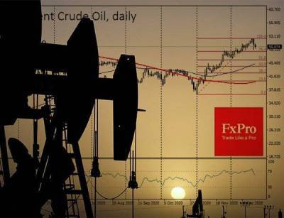 Нефть начала предновогоднюю коррекцию - smartmoney.one