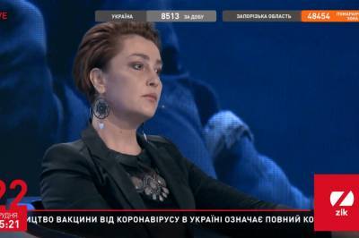 Снежана Егорова - За последние 5 лет в Украине в 22 раза выросло количество матерей-одиночек, – Егорова - vkcyprus.com - Киев