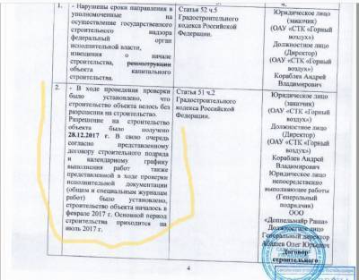 Дмитрий Лисицын - "Горный воздух" считает, что канатка на Красной безопасна - sakhalin.info
